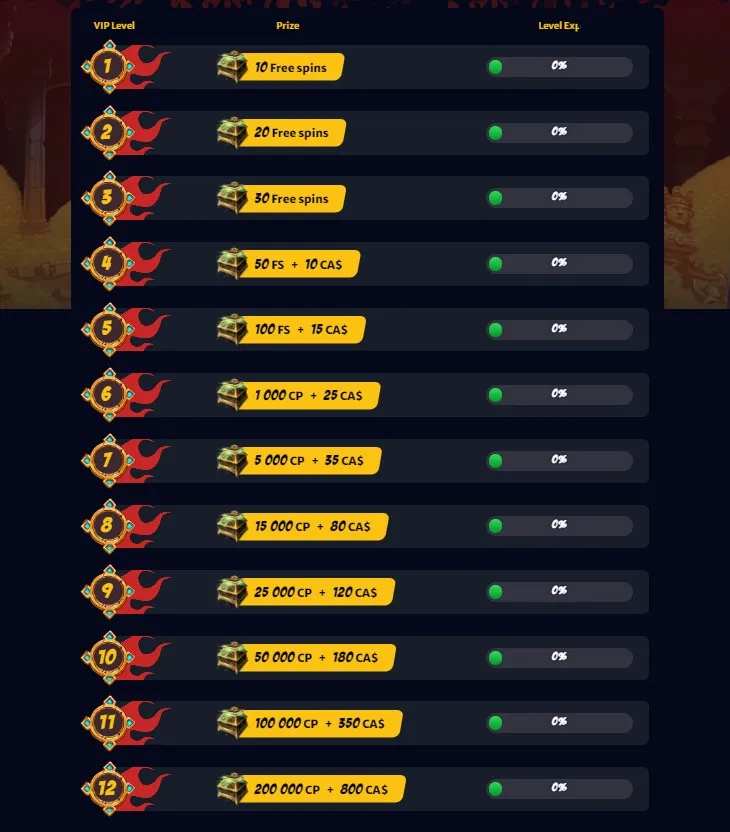 HellSpin CASINO VIP
