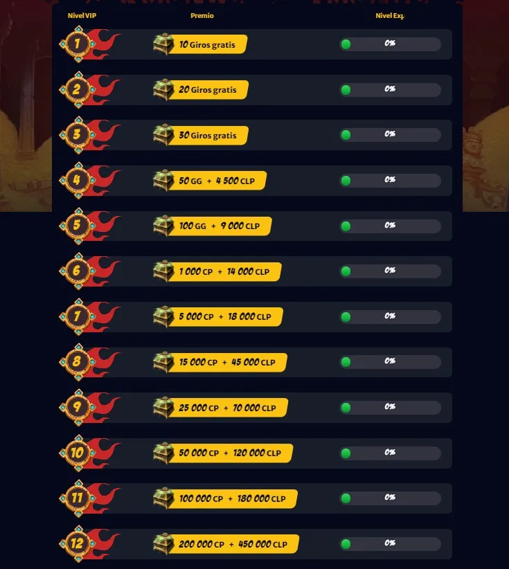 HELL SPIN Casino VIP