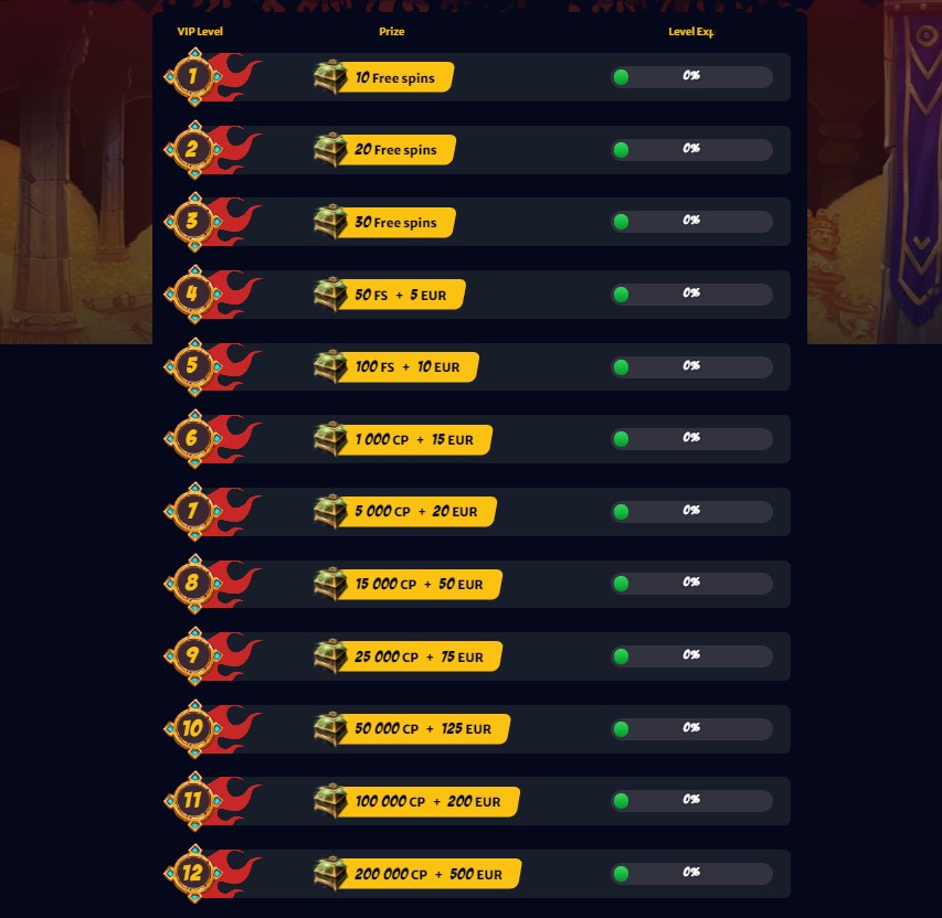 HellSPIN Casino VIP