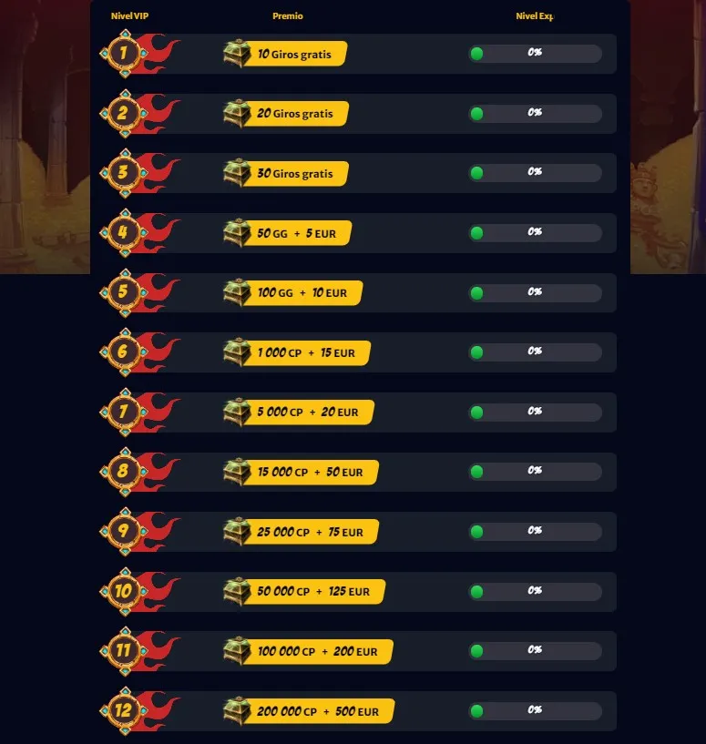 HELLSpin casino VIP