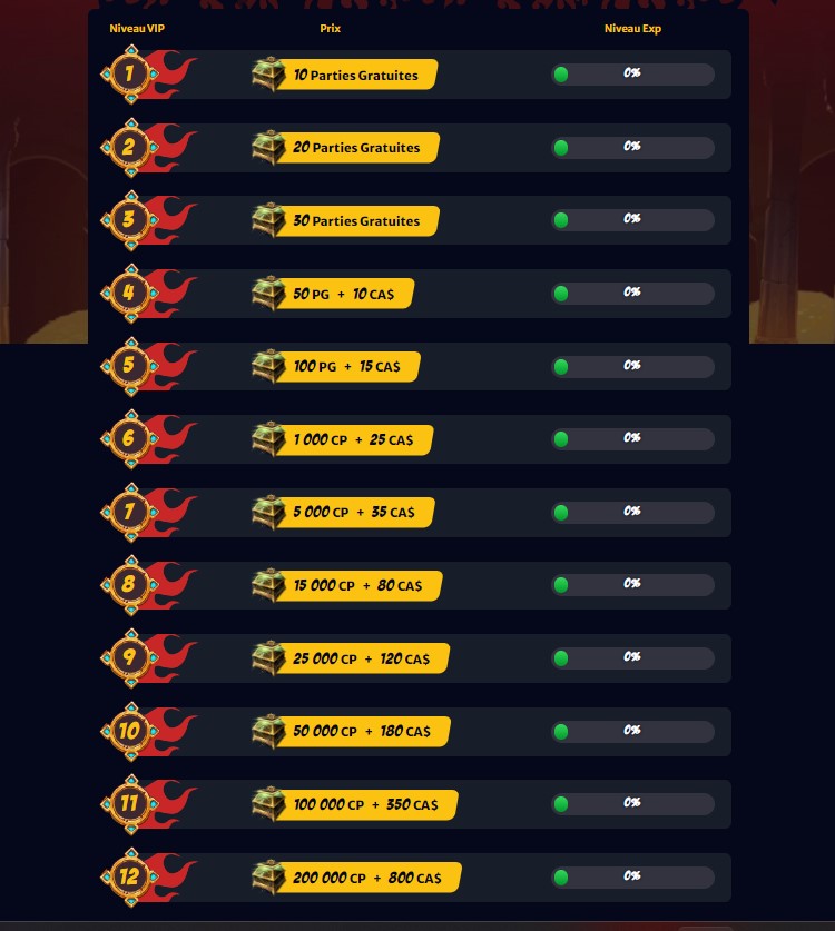 HellSPIN Casino VIP