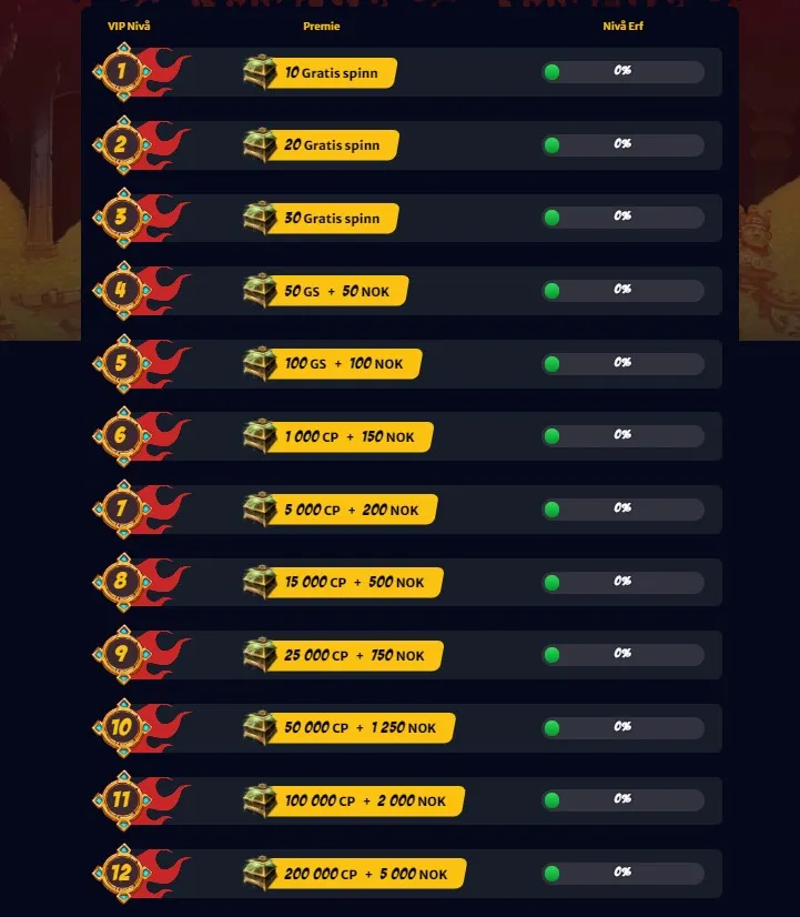 HellSpin casino VIP-program
