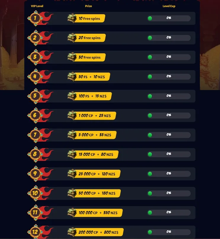 HellSpin CASINO VIP