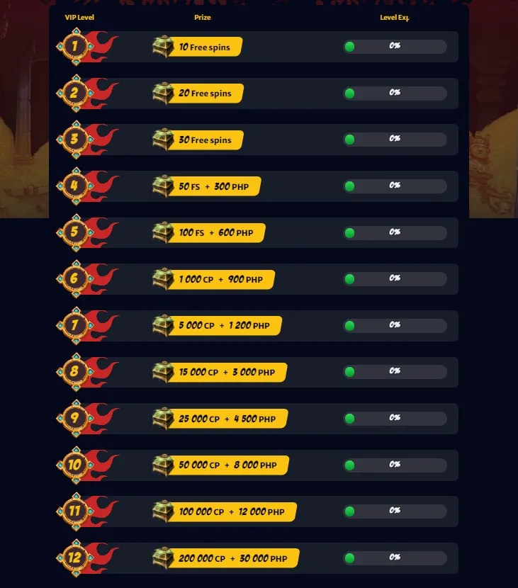 HellSPIN Casino VIP