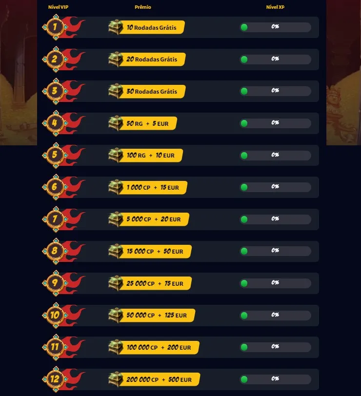 HELLSPIN Casino VIP